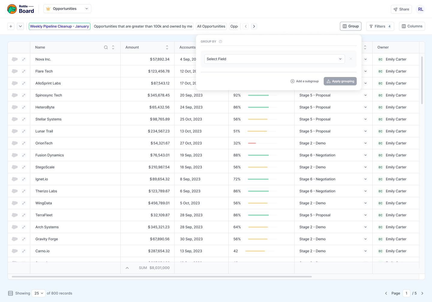 Board group by options